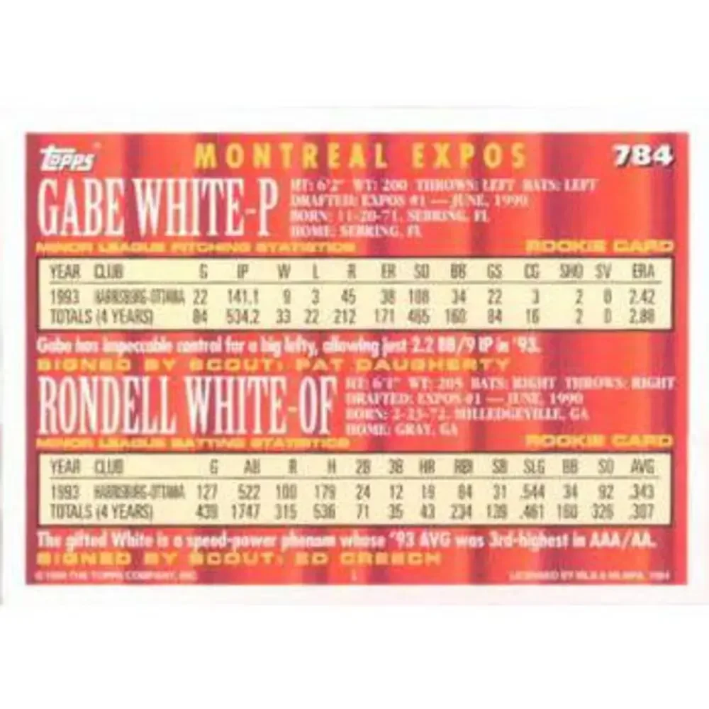 1994 Topps Gabe White / Rondell White CA # 784 Montreal Expos